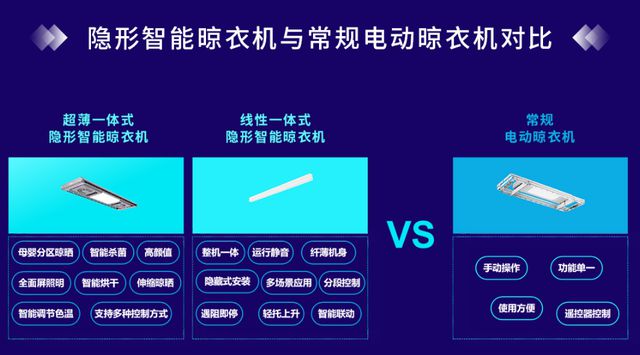 贯邦先生揭露晾界隐形鄙视链！凯发k8登录业内独家隐形大满(图4)